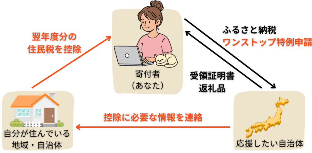 af07b0eb206e92065c7805d4651d3bf5