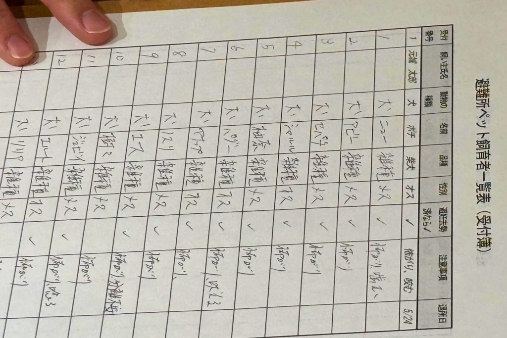 【ペット防災】ピースワンコ浜松譲渡センター、南海トラフ想定で初の「ペット同行避難所開設訓練」を実施 6 4 1